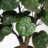 Product afbeelding 2